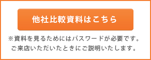 お見積もり依頼フォーム *資料を見るためにはパスワードが必要です。